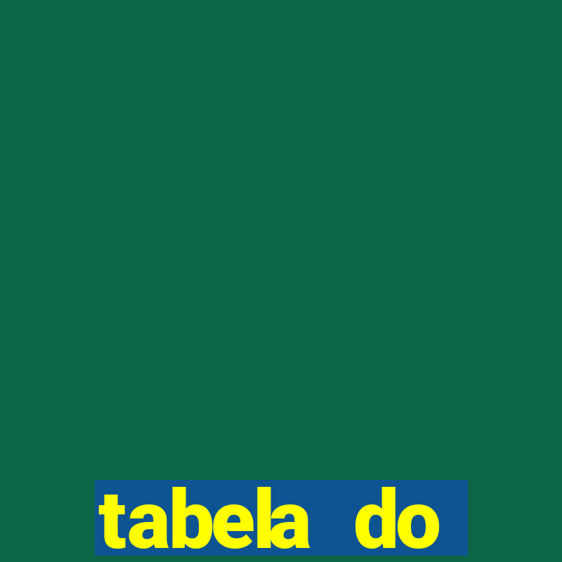 tabela do brasileirao 2015